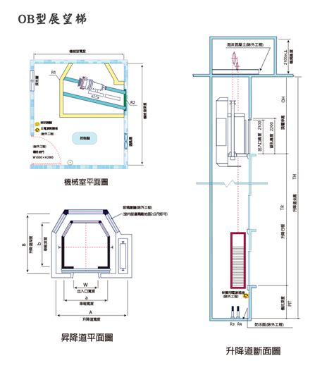 電梯平面圖電梯尺寸|大業開發工業股份有限公司